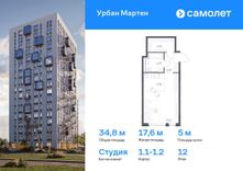 Превью изображения