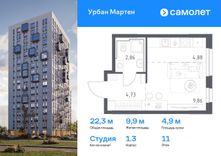 Превью изображения
